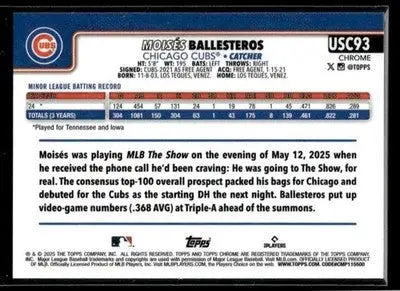 2025 Topps Chrome Update Moisés Ballesteros #USC93 Prism Refractors RC Cubs