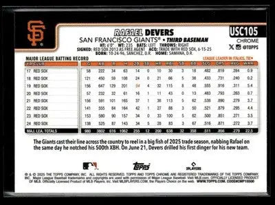2025 Topps Chrome Update Rafael Devers #USC105 San Francisco Giants