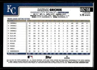 2025 Topps Chrome Update Randal Grichuk #USC158 Kansas City Royals
