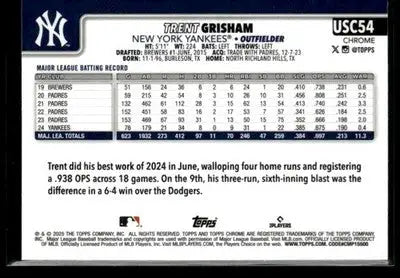 2025 Topps Chrome Update Trent Grisham #USC54 New York Yankees
