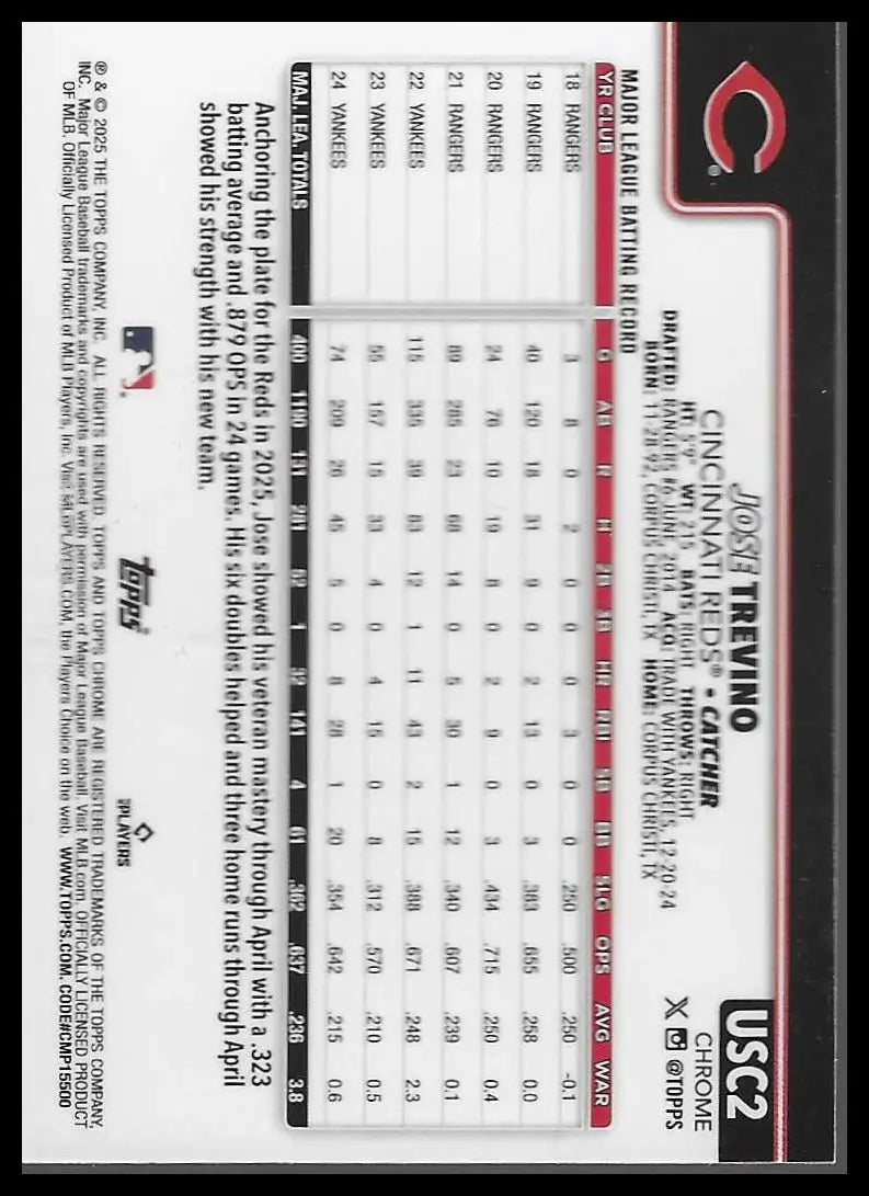 2025 Topps Chrome Update #USC103 Nic Enright RayWave Refractor - Baseball Card Single