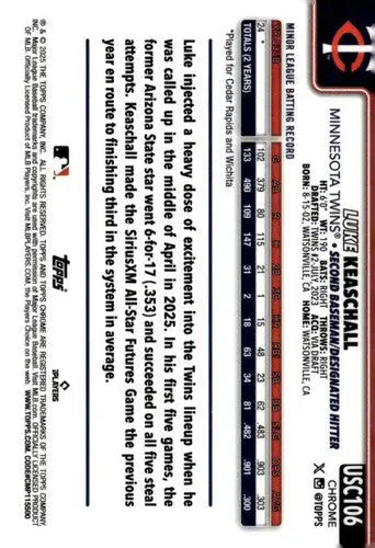 2025 Topps Chrome Update #USC106 Luke Keaschall NM-MT RC Rookie Twins ID:81680 - Baseball Card Single