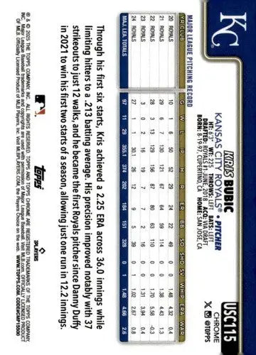 2025 Topps Chrome Update #USC115 Kris Bubic NM-MT Royals ID:81684 - Baseball Card Single