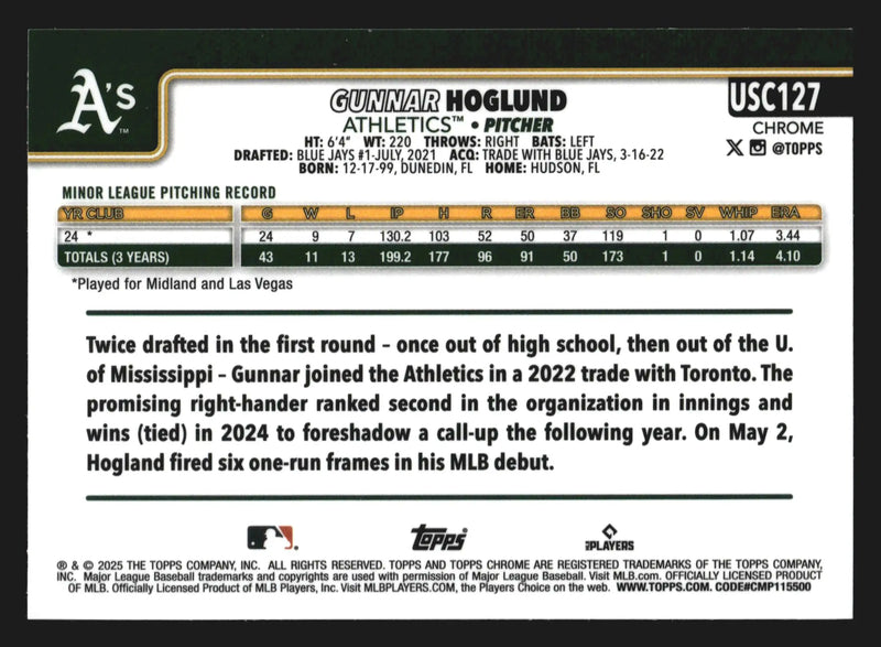 2025 Topps Chrome Update #USC127 Gunnar Hoglund X-Fractor RC - Baseball Card Single