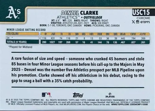 2025 Topps Chrome Update #USC15 Denzel Clarke NM-MT RC Rookie ID:81671 - Baseball Card Single