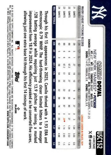 2025 Topps Chrome Update #USC152 Camilo Doval NM-MT Yankees ID:81686 - Baseball Card Single