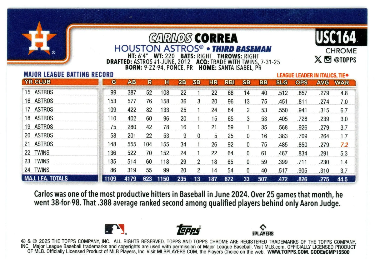 2025 Topps Chrome Update #USC164 Carlos Correa Astros - Baseball Card Single