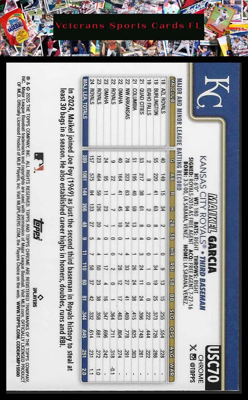 2025 Topps Chrome Update #USC196 Will Smith Sepia Refractors - Baseball Card Single
