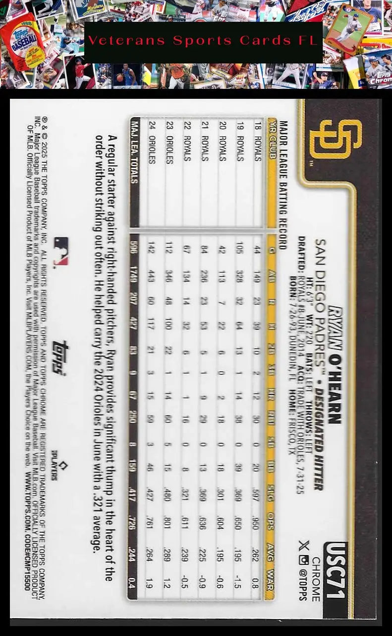 2025 Topps Chrome Update #USC35 Ronny Simon X-Fractors - Baseball Card Single