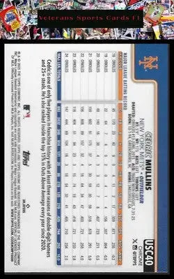 2025 Topps Chrome Update #USC40 Cedric Mullins - Baseball Card Single