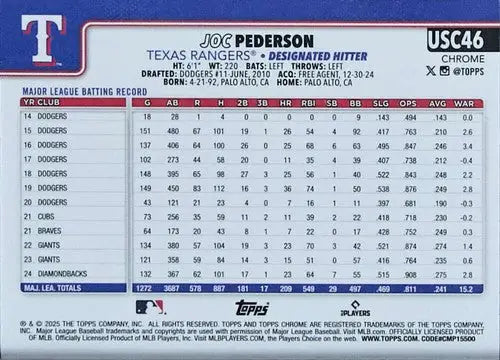 2025 Topps Chrome Update #USC46 Joc Pederson NM-MT Rangers ID:81674 - Baseball Card Single