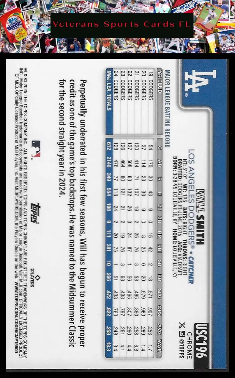 2025 Topps Chrome Update #USC5 Matt Svanson Sepia Refractors - Baseball Card Single