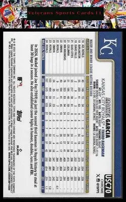 2025 Topps Chrome Update #USC70 Maikel Garcia Sepia Refractors - Baseball Card Single