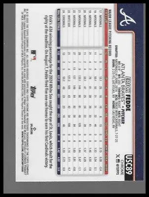 2025 Topps Chrome Update #USC89 Erick Fedde Aqua Wave Refractors #/199