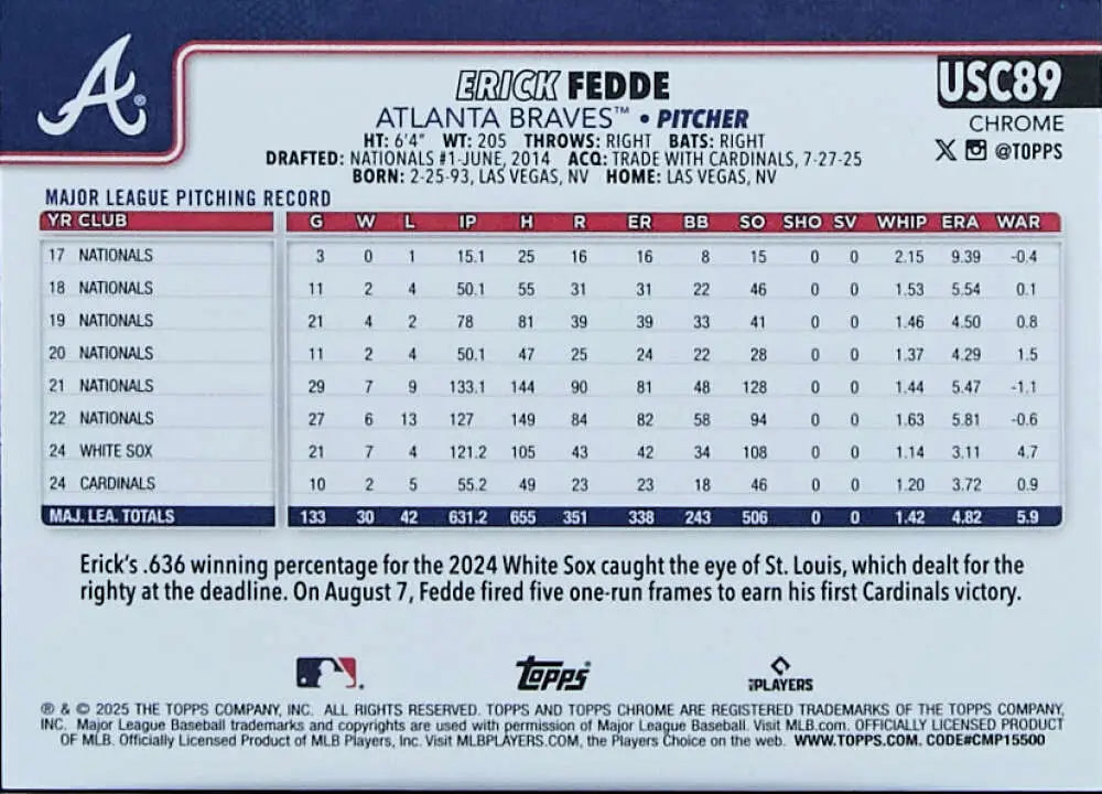2025 Topps Chrome Update #USC89 Erick Fedde NM-MT Braves ID:81677 - Baseball Card Single