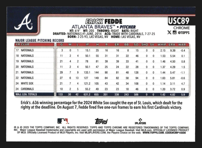 2025 Topps Chrome Update #USC89 Erick Fedde X-Fractor Atlanta Braves