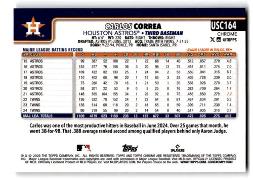 2025 Topps Chrome Update X-Fractor #USC164 Carlos Correa NM-MT Astros ID:81699 - Baseball Card Single
