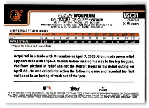 2025 Topps Chrome Update X-Fractor #USC31 Grant Wolfram NM-MT RC Rookie ID:81693 - Baseball Card Single