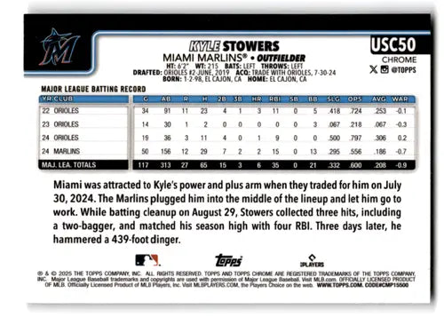 2025 Topps Chrome Update X-Fractor #USC50 Kyle Stowers NM-MT Marlins ID:81695 - Baseball Card Single
