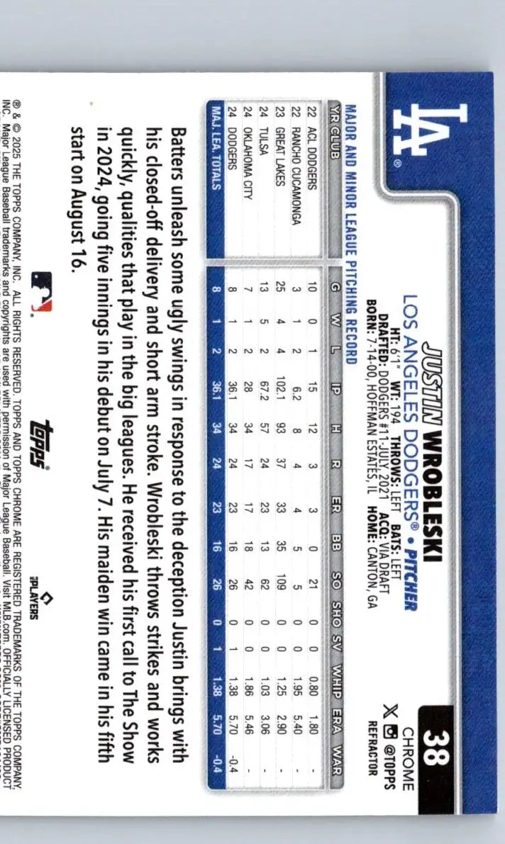 Baseball card featuring pitcher Justin Wrobleski from 2025 Topps Chrome WWE series