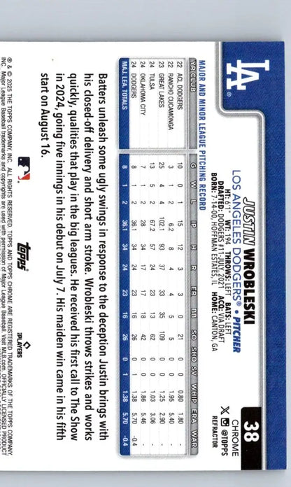 Baseball card featuring pitcher Justin Wrobleski from 2025 Topps Chrome WWE series