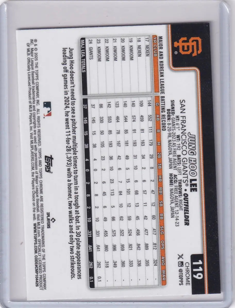 Baseball trading card of Jung Hoo Lee from San Francisco Giants 2025 Topps Chrome Xfractor
