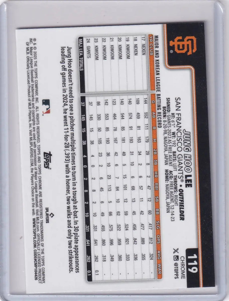 Baseball trading card of Jung Hoo Lee from San Francisco Giants 2025 Topps Chrome Xfractor