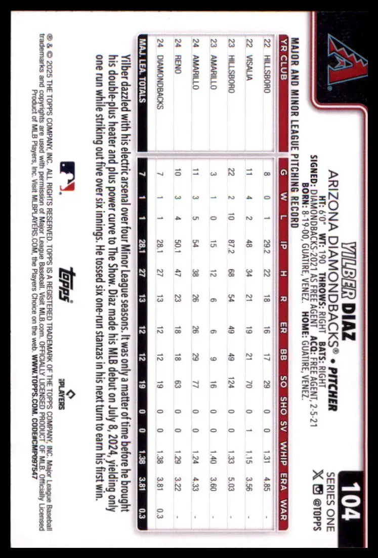2025 Topps Chrome Yilber Diaz RC 8 Arizona Diamondbacks NM - Baseball Card Single