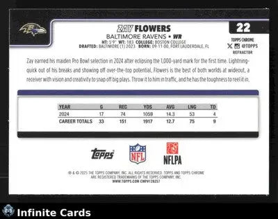 2025 Topps Chrome ZAY FLOWERS #22 Refractor [Base] Baltimore Ravens - Football Card Single