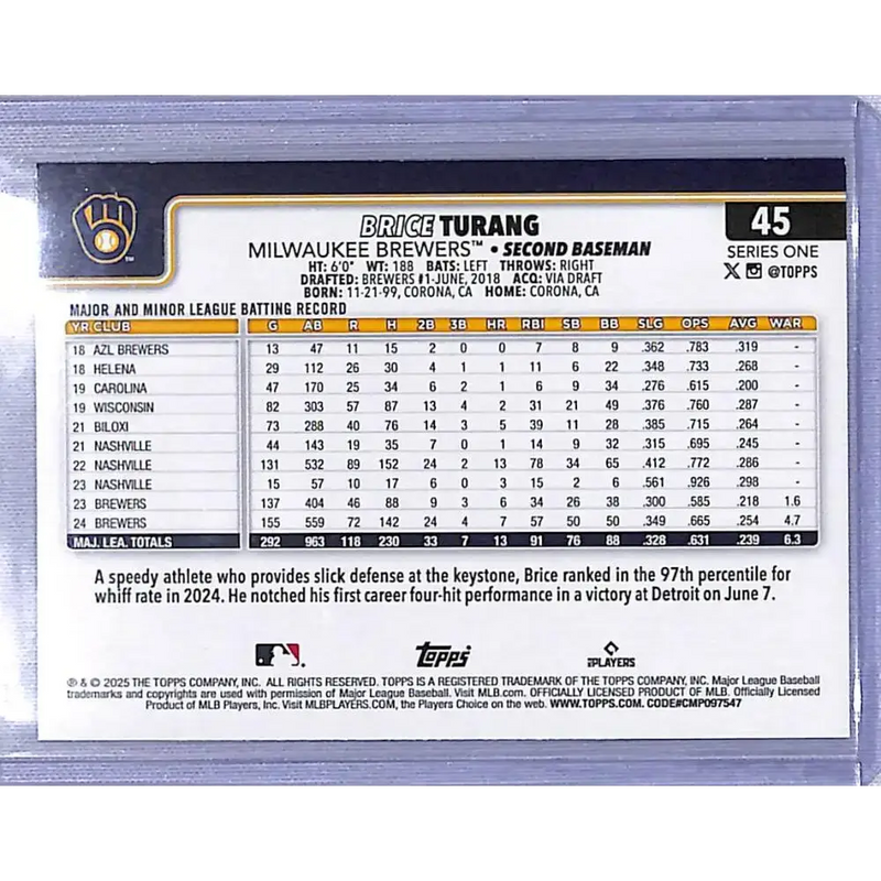 2025 Topps Diamante #45 Brice Turang NM-MT Milwaukee Brewers - Baseball Card Single