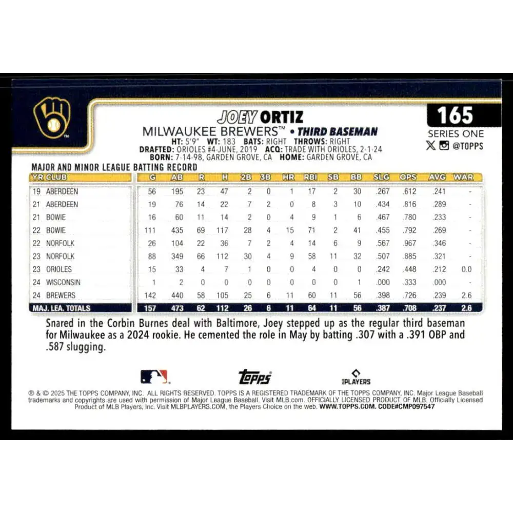 2025 Topps Diamante Foil #165 Joey Ortiz NM-MT Milwaukee Brewers Baseball Card - Baseball Card Single
