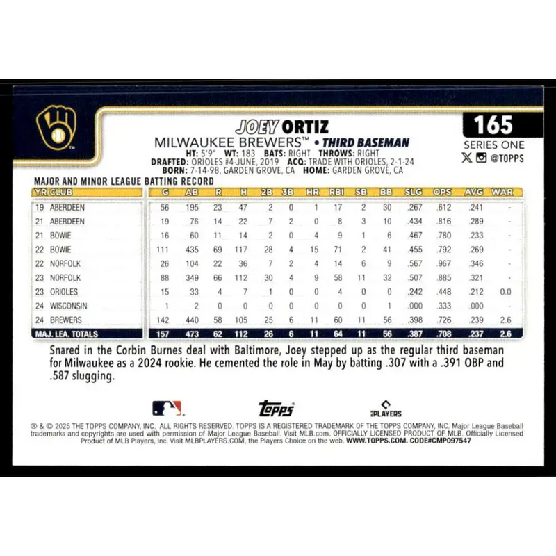 2025 Topps Diamante Foil #165 Joey Ortiz NM-MT Milwaukee Brewers Baseball Card - Baseball Card Single