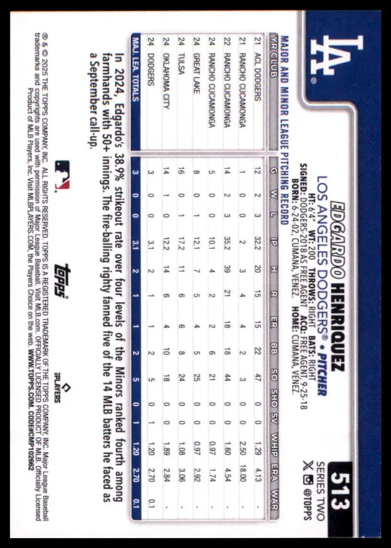 2025 Topps Edgardo Henriquez RC 513 Los Angeles Dodgers NM - Baseball Card Single