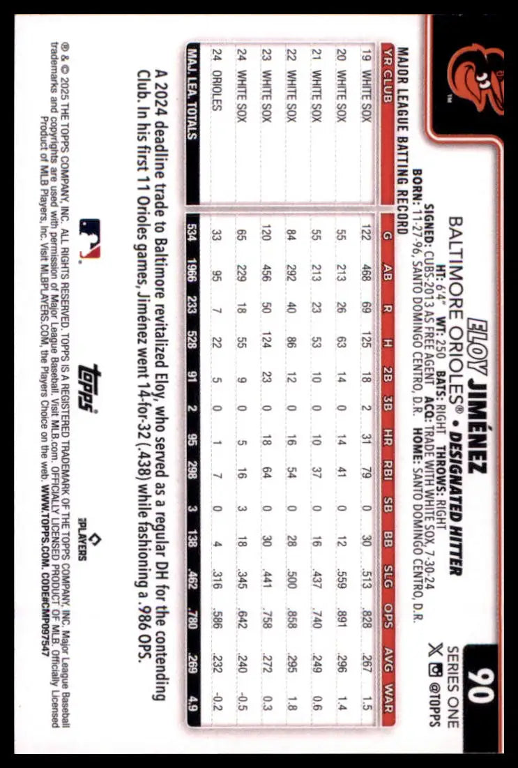 2025 Topps Eloy Jiménez 90 Baltimore Orioles NM - Baseball Card Single