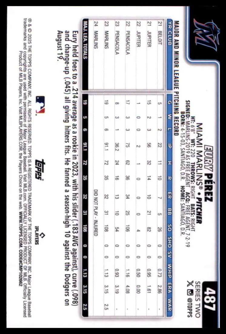2025 Topps Eury Pérez 487 Miami Marlins NM - Baseball Card Single