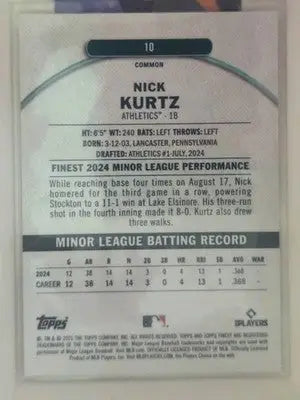 2025 Topps Finest - Common Nick Kurtz #10 (RC)