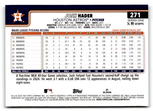 2025 Topps Topps Foil Pattern #271 Josh Hader NM-MT Astros ID:76862 - Baseball Card Single