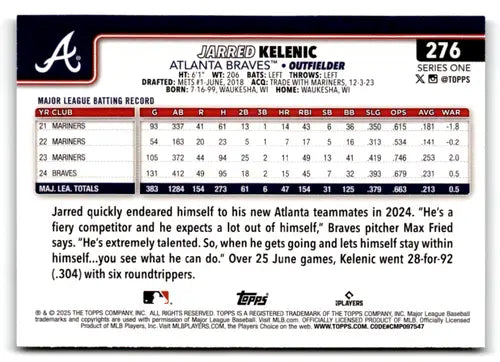 2025 Topps Topps Foil Pattern #276 Jarred Kelenic NM-MT Braves ID:76863 - Baseball Card Single