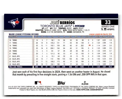2025 Topps Topps Foil Pattern #33 Jose Berrios NM-MT Blue Jays ID:76853 - Baseball Card Single