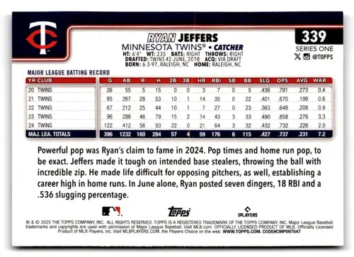 2025 Topps Topps Foil Pattern #339 Ryan Jeffers NM-MT Twins ID:76865 - Baseball Card Single