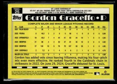 2025 Topps Gordon Graceffo #T90C-25 1990 35th Anniversary Chrome Cardinals