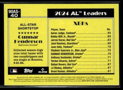 2025 Topps Gunnar Henderson #90AS-40 1990 35th Anniver All-Stars Orioles