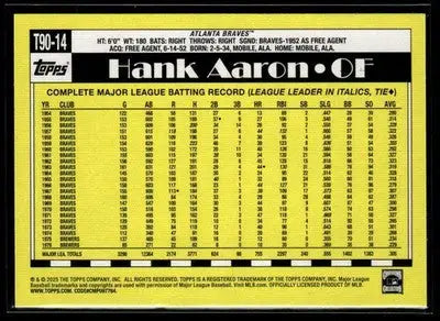 2025 Topps Hank Aaron #T90-14 1990 Topps Baseball 35th Anniversary Braves