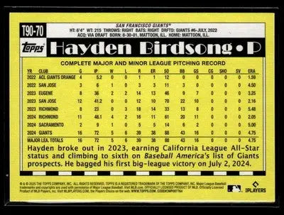 2025 Topps Hayden Birdsong #T90-70 1990 Topps Baseball 35th Anniversary Giants