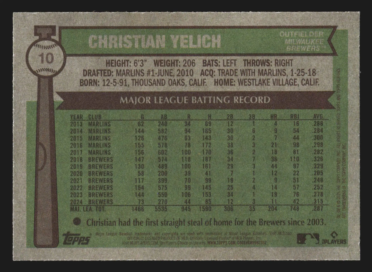 2025 Topps Heritage #10 Christian Yelich NL All-Star Brewers - Baseball Card Single