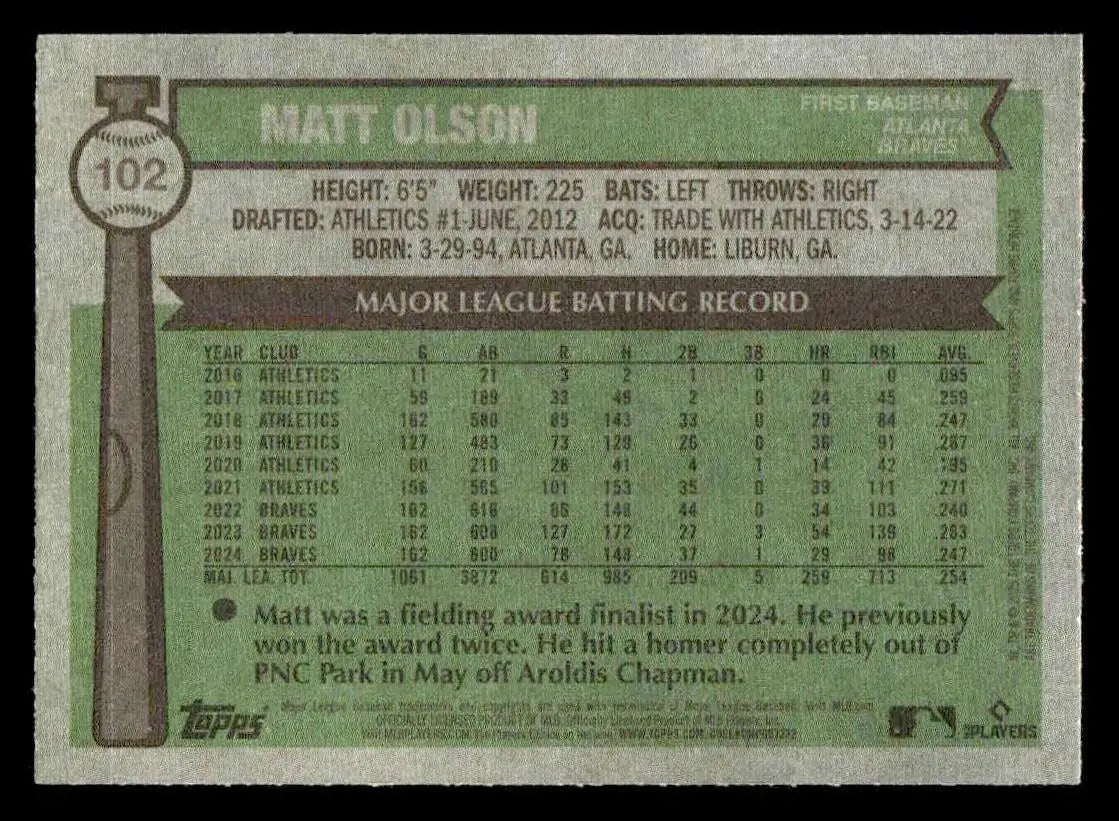 2025 Topps Heritage #102 Matt Olson - Baseball Card Single