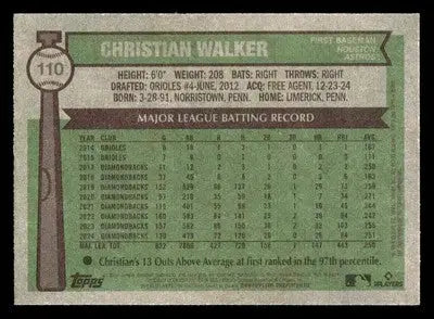 2025 Topps Heritage #110 Christian Walker - Baseball Card Single