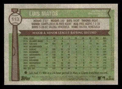 2025 Topps Heritage #113 Luis Matos - Baseball Card Single