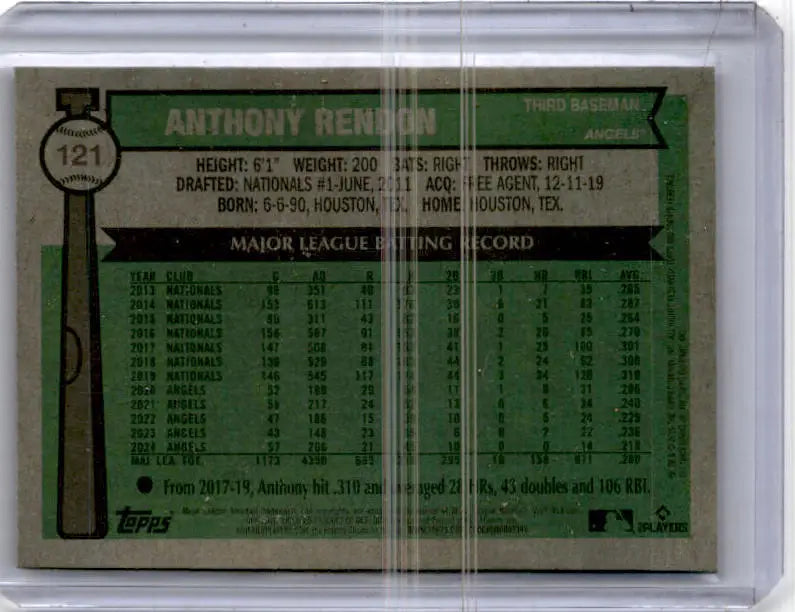 2025 Topps Heritage #121 Anthony Rendon Chrome - Baseball Card Single