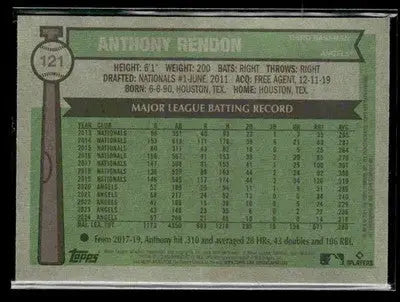 2025 Topps Heritage #121 Anthony Rendon Chrome Aqua Sparkle Refractor - Baseball Card Single